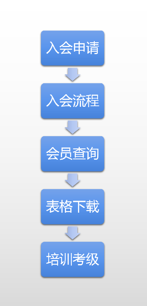 提供以下服务.png